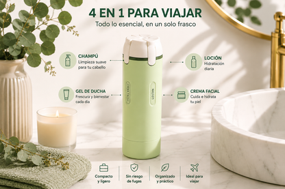 El kit de viaje: botellas 4 en 1 rellenables a prueba de fugas